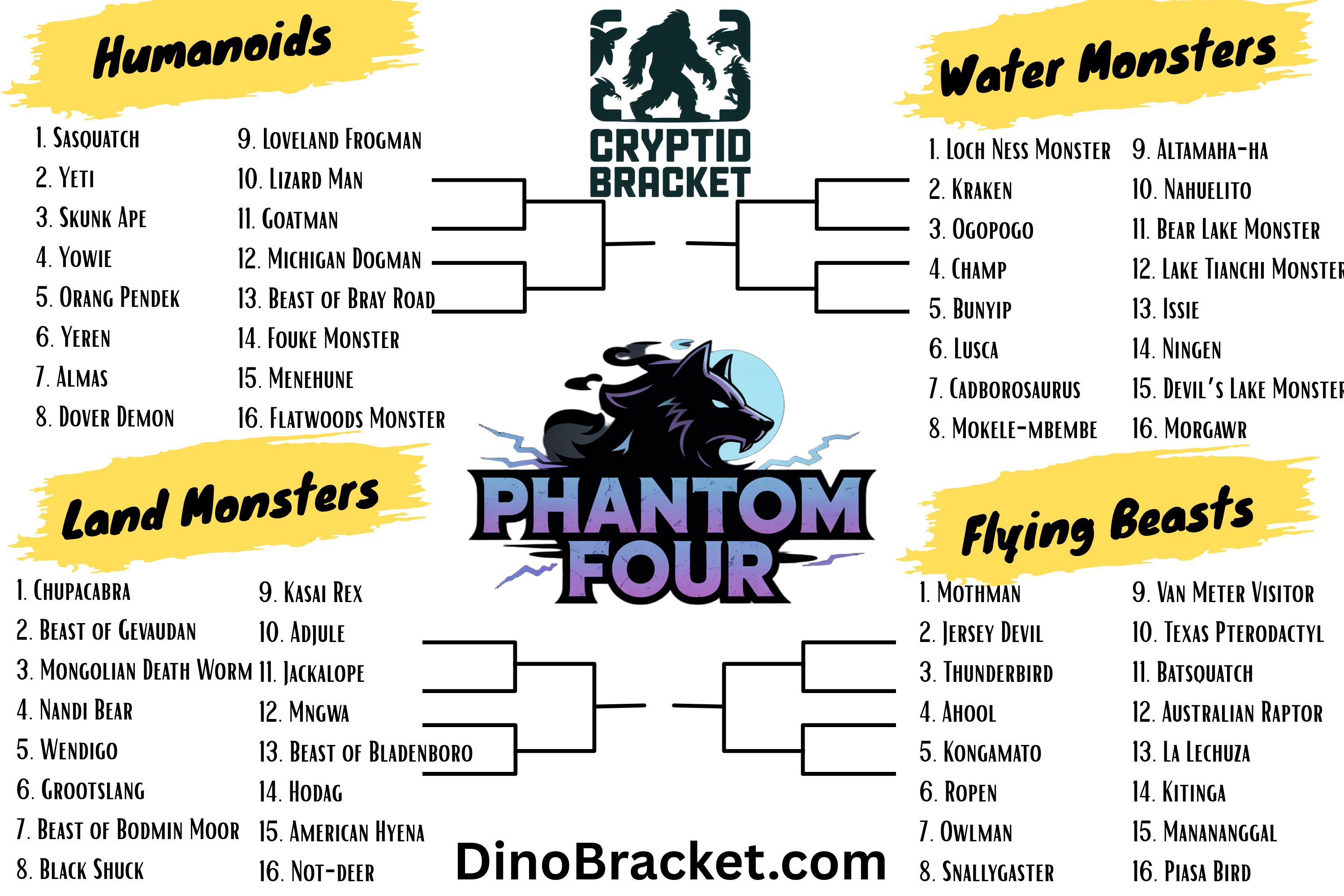 Cryptid Bracket Logo